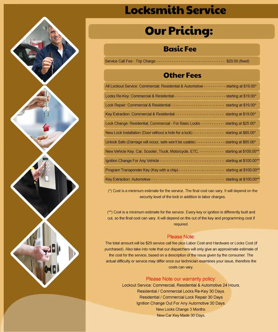 Amesbury MA Locksmith Store Amesbury, MA 978-243-0534